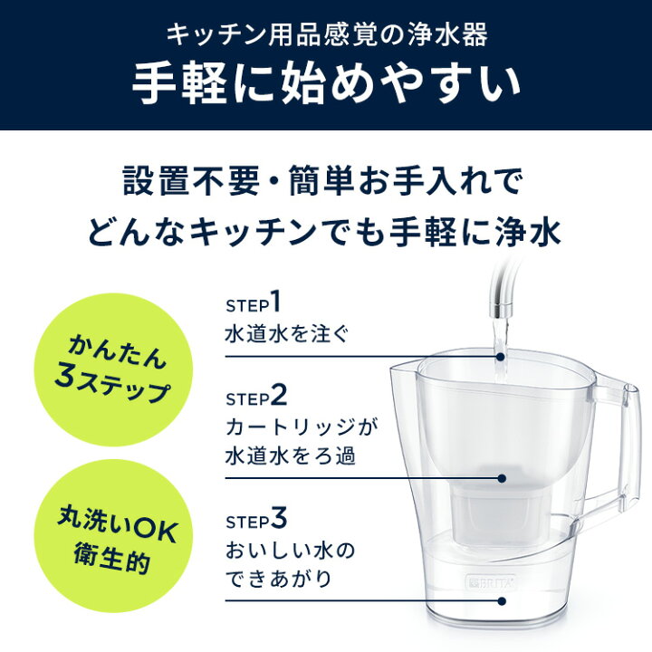楽天市場】【15%OFFクーポン＋ポイント5倍！7/4 0:00〜7/12 23:59まで 