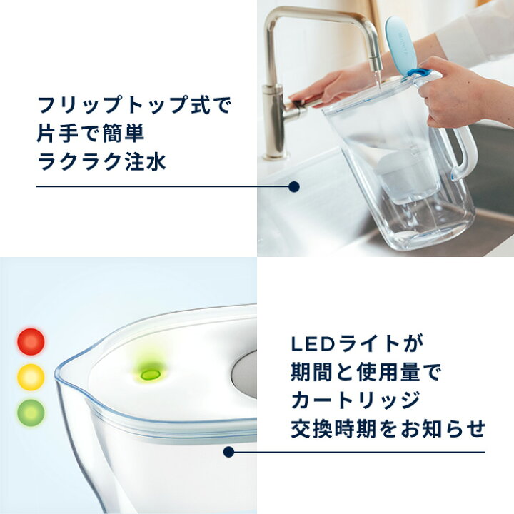楽天市場】公式 浄水器のブリタ ポット型浄水器 スタイル マクストラ