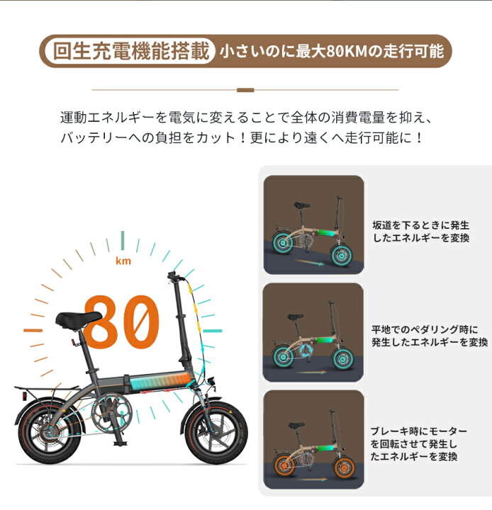 楽天市場】【4/12 20時より開催｜20,000円OFF激減＆ポイント2倍UP 
