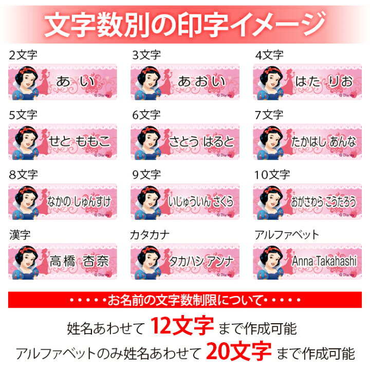 市場 お名前シール デリシャスパーティプリキュア ネームシール レンジ おなまえシール 耐水 プレゼント かわいい 名前入り 送料無料 防水 食洗機