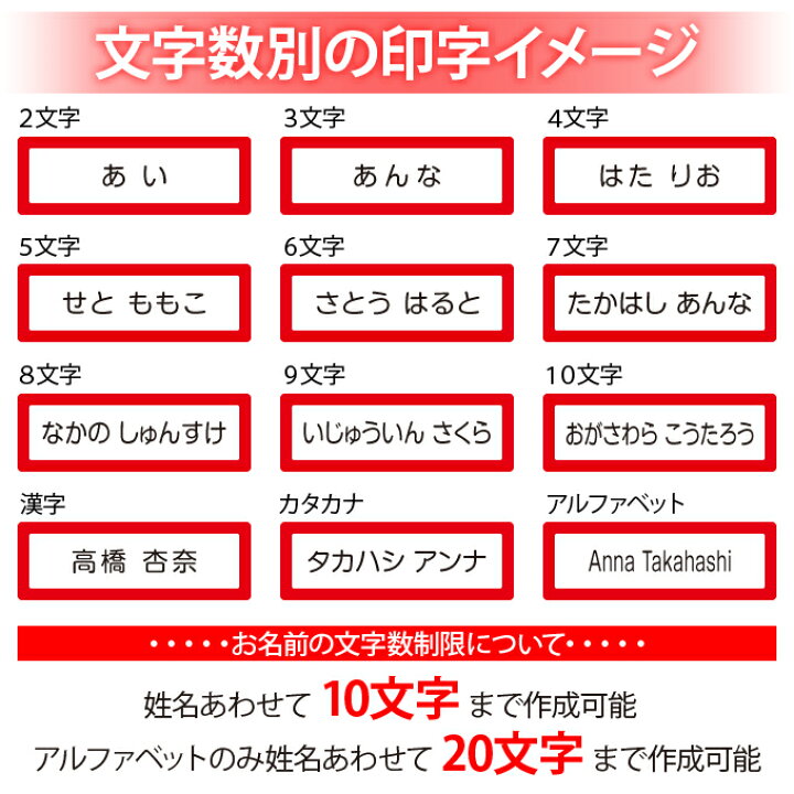 楽天市場 お名前シール シンプル 無地 ストライプ チェック 防水 耐水 名前入り ネームシール 名前しーる レンジ 食洗機 プレゼント 送料無料 Pr入園 入学 キャラクター お祝い 名入れ ローマ字 ひらがな 漢字 小学校 幼稚園 保育園 楽天 子供 キッズ 撥水 はっ水 お 楽天市場 お名前シール シンプル 無地 ストライプ チェック 防水 耐水 名前入り ネームシール 名前しーる レンジ 食洗機 プレゼント 送料無料 Pr入園 入学 キャラクター お祝い 名入れ ローマ字 ひらがな 漢字 小学校 幼稚園 保育園 楽天 子供 キッズ 撥水 はっ水 お