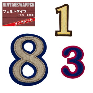 by At@xbg tFg  1 CjV O AC j̎q ̎q  O   AbvP CPby hJ Vv 킢   w Xb