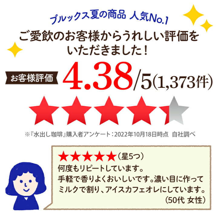 出色 送料無料 季節限定 コーヒー 水出しコーヒー アイスコーヒー 水出し珈琲6袋 1袋22個入り×6 セット 無糖 珈琲 コールドブリュー 3時間で完成 ブルックス BROOK 訳あり特価MILESTO UTILITY メッシュ ファン パネル
