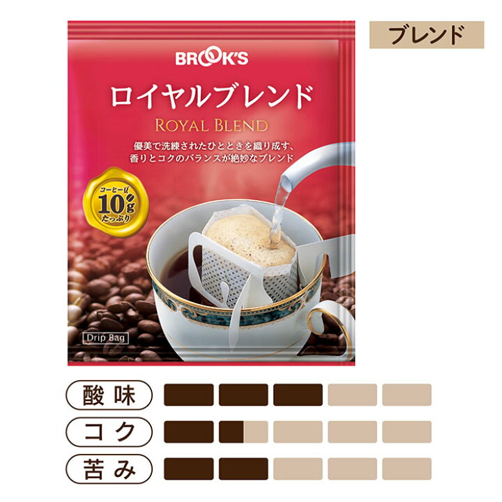楽天市場】コーヒー ドリップコーヒー 飲みやすいマイルドコーヒー 