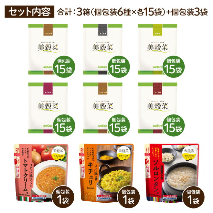 楽天市場】送料無料 ダイエット ドリンク シェイク 健康 美容 食物 