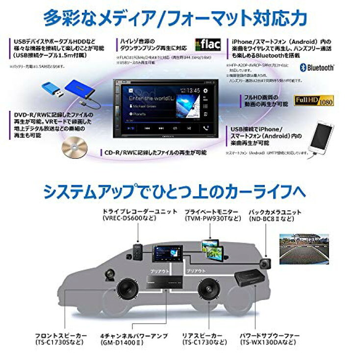 楽天市場】FH-8500DVS 【当日出荷可能】ディスプレイオーディオ 6.8 