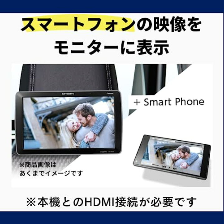 楽天市場】TVM-PW1000II Pioneer パイオニア プライベートモニター 