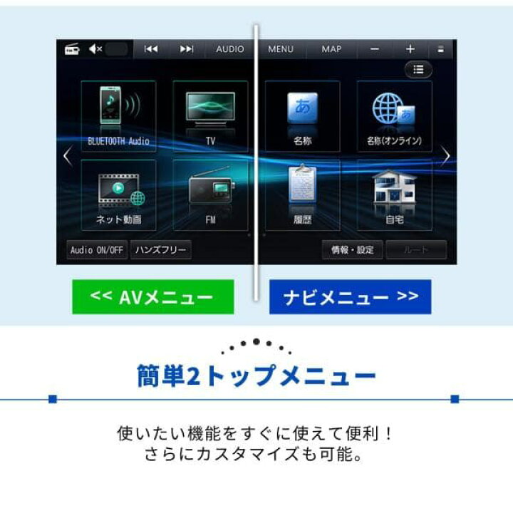 楽天市場】【4点セット販売・TVキャンセラー付き】CN-CE01DA 2026年度 