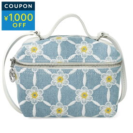 ロンシャン ショルダーバッグ LONGCHAMP ル プリアージュ マルガリーテ VANITY XS CROSSBODY BAG 10187 HEW 028 レディース ライトブルー 水色【P5倍★7/15限定！さらに1万円以上で1,000円OFF★最大5,000円OFFクーポン配布中】