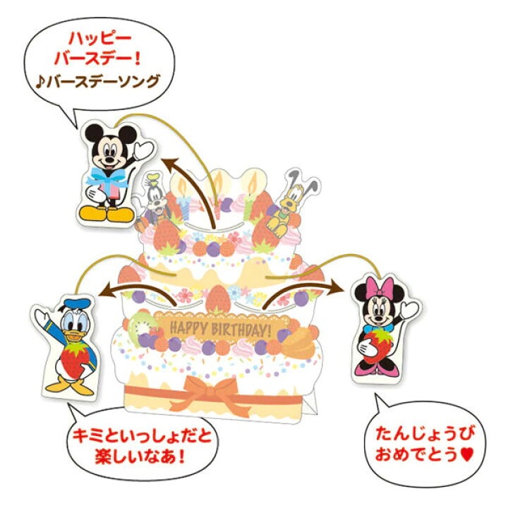 楽天市場 お誕生日 バースデーカード オルゴールカード ディズニー ケーキからミッキーたち 721 4 送料無料 600円以上 メール便発送 Brucke