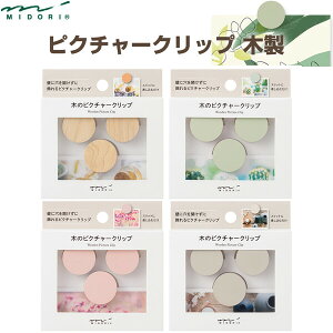 sN`[Nbv ؐ 3 SSt ʐ^ G |XgJ[h  ǂɌJȂ CeA IV ~h - 800~ȏ [֔