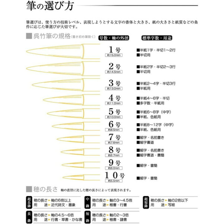 楽天市場】呉竹 筆 書道筆 太筆 清晞 3号 茶毛 JC336-3 - 送料無料※800 