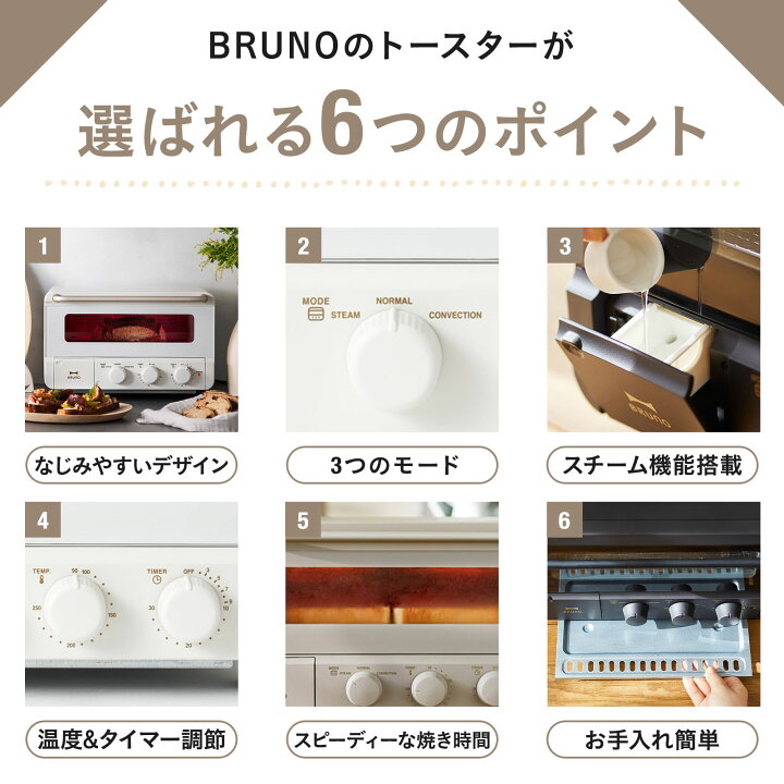 楽天市場】【P10倍】【BRUNO 公式】 ブルーノ スチーム&ベイク 