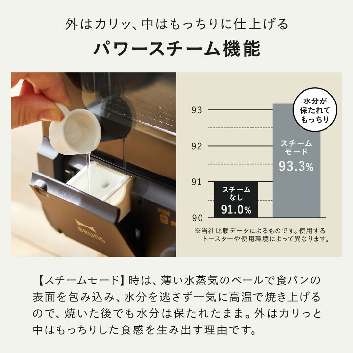 楽天市場】【P10倍】【BRUNO 公式】 ブルーノ スチーム&ベイク 