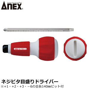 ANEX lWs^ڐhCo[ +1+2+3X-6X140 No.1795-D ANEXTOOL AlbNXc[