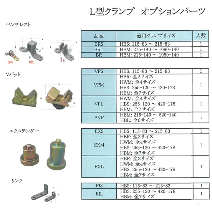 楽天市場】HIT 強力型 L型クランプ (215mm/265mm/320mm/419mm/519mm 