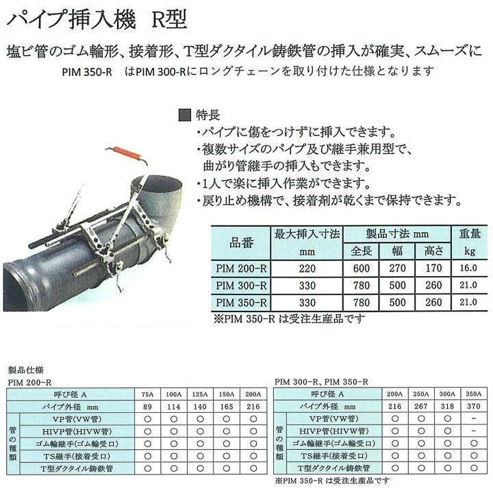 楽天市場】HIT パイプ挿入機 ラチェット型 PIM200-R PIM300-R PIM350-R 