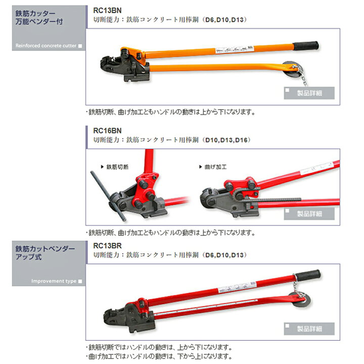 楽天市場】HIT 鉄筋カットベンダー 万能ベンダー付 RC13BN-OR RC-13BN 