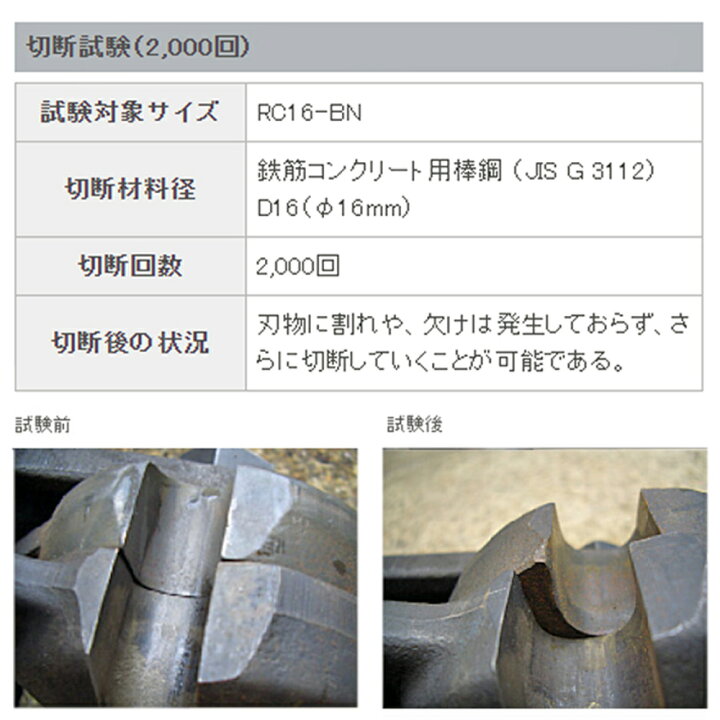 楽天市場】HIT 鉄筋カットベンダー 万能ベンダー付 RC13BN-OR RC-13BN 