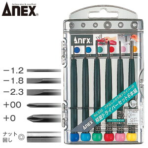 ANEX hCo[Zbg 6{g (-1.2A-1.8A-2.3A-3A+00AKlpibg) No.935 ANEXTOOL AlbNXc[