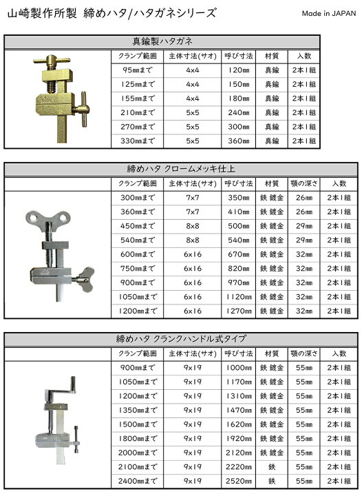 楽天市場】山崎製作所 ハタ金/締ハタ クロームメッキ 【2本1組 
