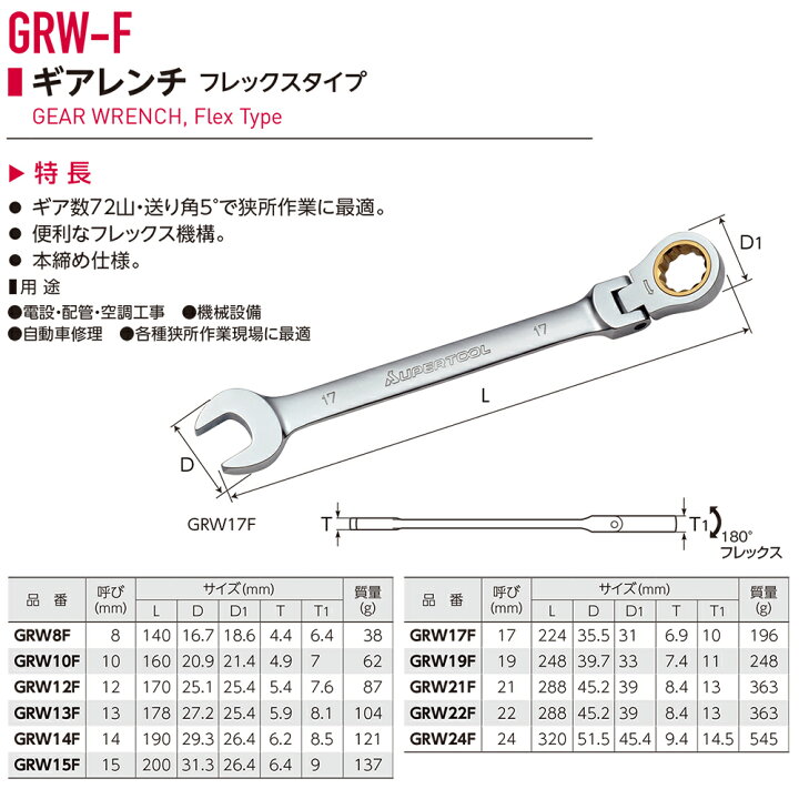 楽天市場】スーパーツール 首振り型 フレックスギアレンチ GRW-F 