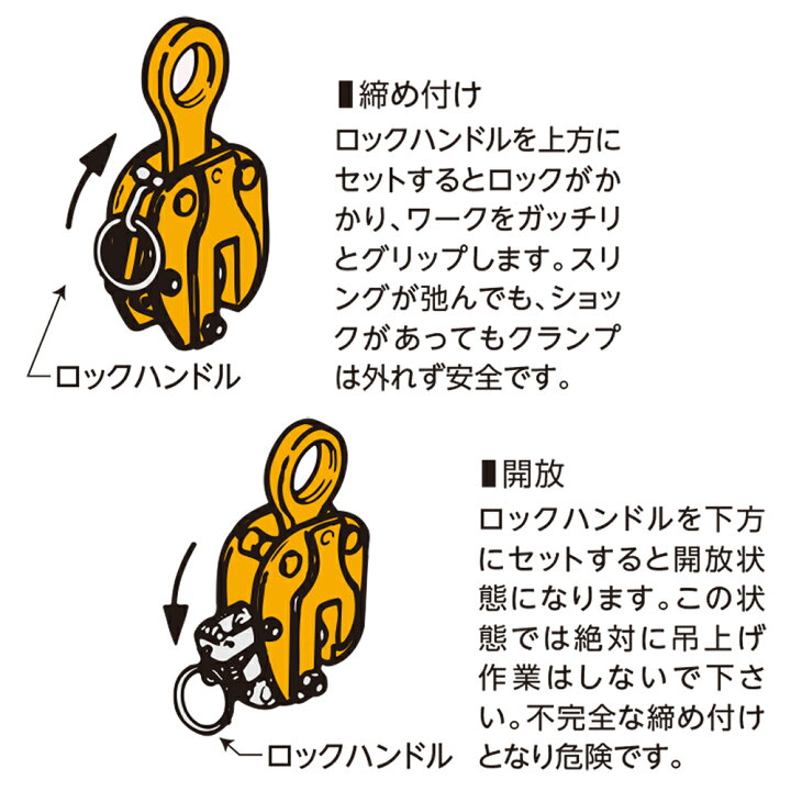 楽天市場】スーパーツール タテ吊クランプ ロックハンドル式 容量 (0.5 