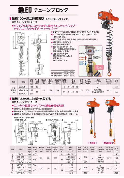 楽天市場】スーパーツール 二速選択型（スライドグリップタイプ)電気 