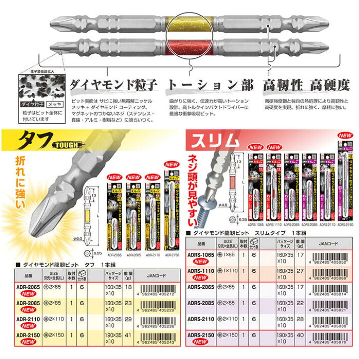 楽天市場】ANEX ダイヤモンド粒子付 龍靭ビット スリム +2x110 1本  