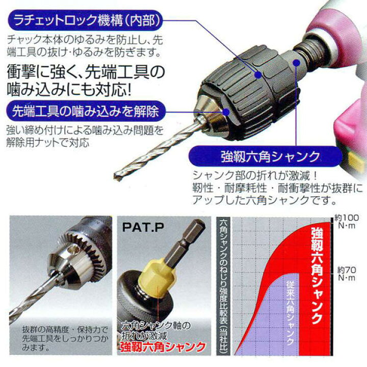 楽天市場】ANEX インパクト対応キーレスドリルチャック 軸径範囲 1.5 