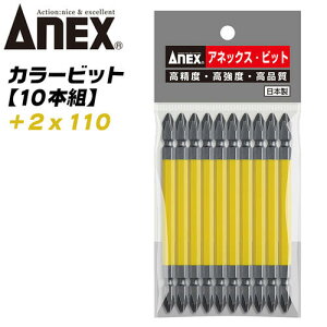 ANEX J[rbg M[^Cv  +2x110 10{g vp DIYp }Olbgt CpNg dhCo[ dprbg AC-14M +2x110 Ð쏊