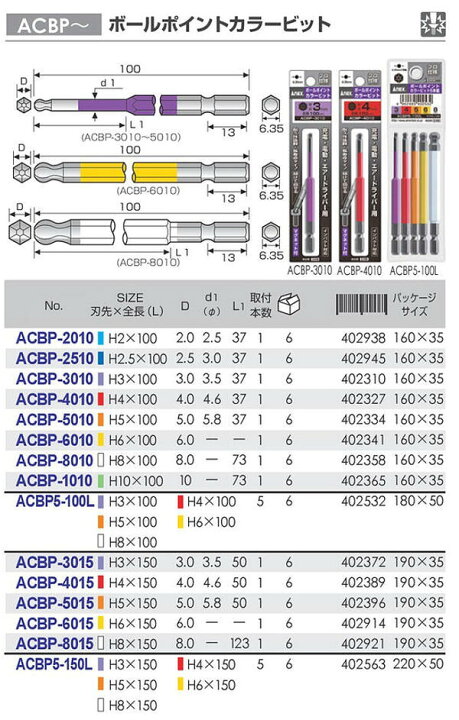 楽天市場 ａｎｅｘ カラービット ボールポイント 2mm H2x100 耐久性抜群 長寿命タイプ 色分けで先端サイズ識別 傾けて回せる 六角穴付小ねじ対応 家具 機械 設備 組立 プロ用 Diy用 電動用ビット 充電ドライバー 電動ドライバー 高品質 日本製 Acbp 10 兼古製作所