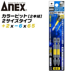 ANEX J[rbg vX }CiX rbg +2x-6x65 2{g vp DIYp }Olbgt CpNg dhCo[ dprbg ACPM-2065 Ð쏊