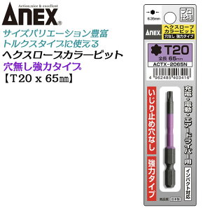 ANEX J[rbg wNX[u ~ߌȂ ̓^Cv T20x65 ^Cv Ƌ @B ݔ g vp DIYp [d d hCo[ GA[ CpNg i { gNX ACTX-2065N 