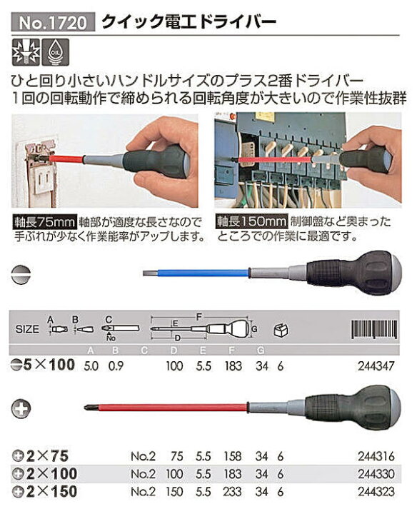 楽天市場 兼古製作所 クイック電工ドライバー 5 100mm 小型ハンドル採用モデル 回転角度大 配電盤 通信 スリム コンパクト 作業性重視モデル ボールグリップドライバー マイナスドライバー 電気工事 電工 電設 日曜大工 プロ Diy対応 17 5x100 日本製 Anex 作業