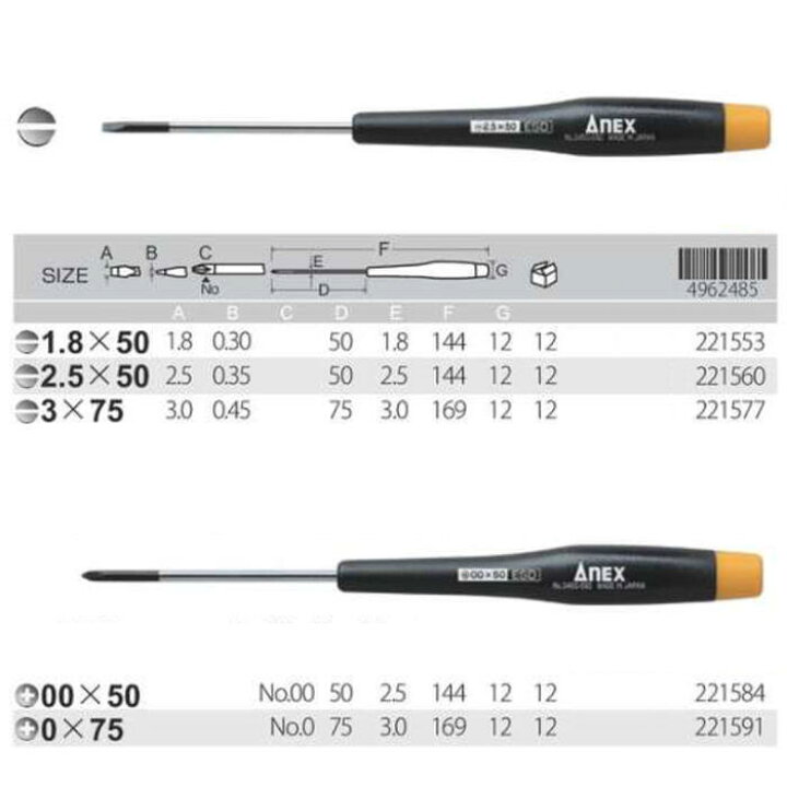 楽天市場 Anex Esd精密ドライバー 2 5x50 静電気放電対策ドライバー 炭素材入りハンドル 帯電しにくい 静電気拡散 除電 電子機器 精密機器 Ic 半導体 基盤 回路 特殊ドライバー マイナスドライバー Esd対策 日本製 3450 Esd 兼古製作所 作業工具の専門店queen Bee