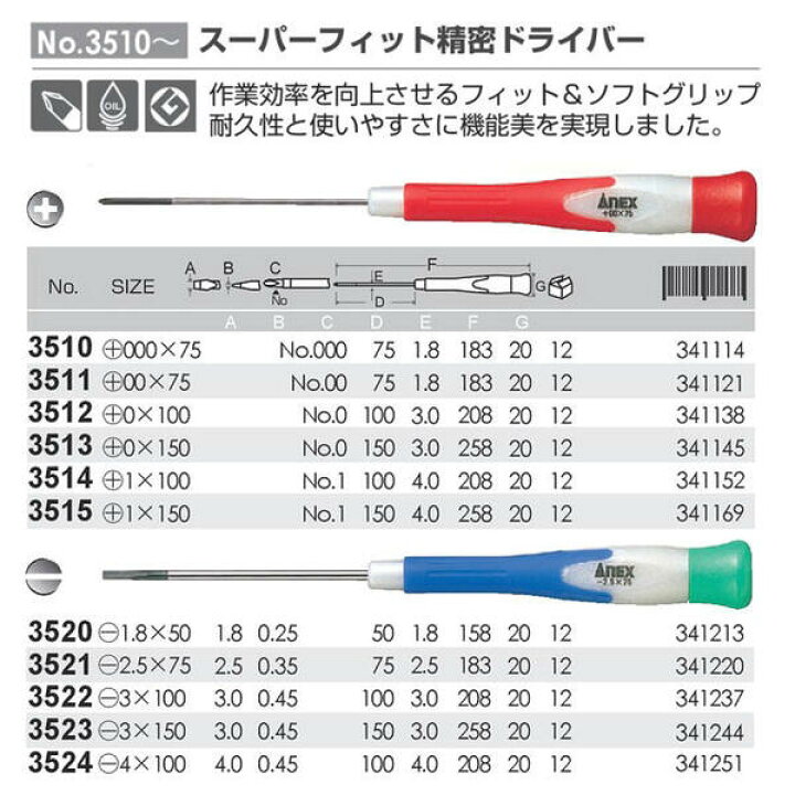 33円 【本日特価】 5201 精密ドライバー大 6P 33円 【本日特価】 5201 精密ドライバー大 6P