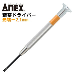 ANEX hCo[ -2.1mm YhCo[V[Y ]Lbv ɂȂ y J vf ͌^ @ gݗ   lW lW }CiXhCo[ #73 No7