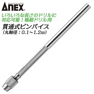 ANEX ђʌ^soCX ɍ׃hΉf ێh 0.1`1.2mm Ή ׎ђʎ @ soCX r[Y Ntg[N vf o Ր ͌^ ׍H { Yc[ #
