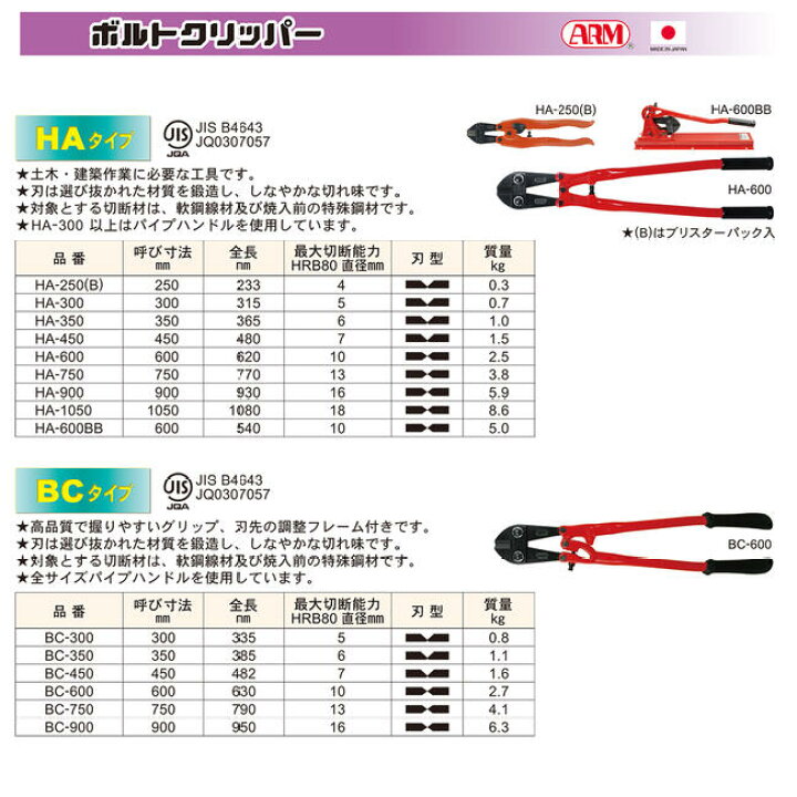 楽天市場】ARM ボルトクリッパー BCタイプ 750mm チェーンクリッパー 