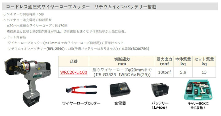 楽天市場】アーム産業 コードレス油圧式ワイヤーロープカッター 駆動 