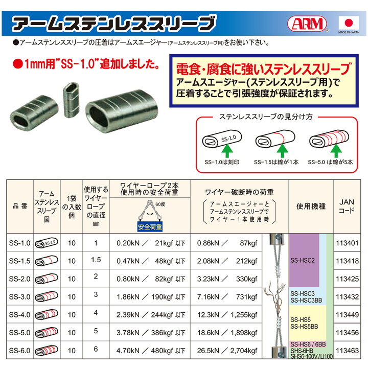 楽天市場】アーム産業 [1.0・1.5・2.0mm対応]ステンレス用アームス 