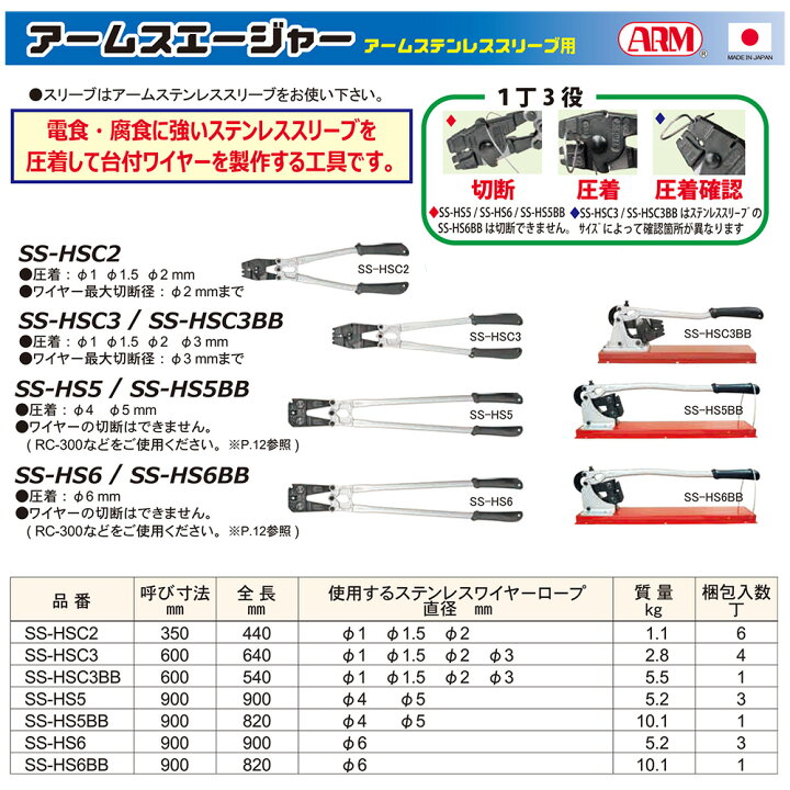 楽天市場】アーム産業 [1.0・1.5・2.0mm対応]ステンレス用アームス 