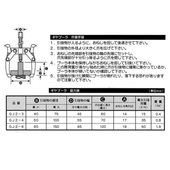 楽天市場 ベストツール 2本爪 ギヤプーラー 150mm 標準タイプ 先端特殊キャップ付き仕様 60 150mm対応 ギヤ プーリー ギア ギアプーラー 引抜工具 車 設備 メンテナンス 六角対辺おねじ付 19mm Gj2 6 Besttool 作業工具の専門店queen Bee 楽天市場 ベストツール 2本爪 ギヤプーラー 150mm 標準タイプ 先端特殊キャップ付き仕様 60 150mm対応 ギヤ プーリー ギア ギアプーラー 引抜工具 車 設備 メンテナンス 六角対辺おねじ付 19mm Gj2 6 Besttool 作業工具の専門店queen Bee