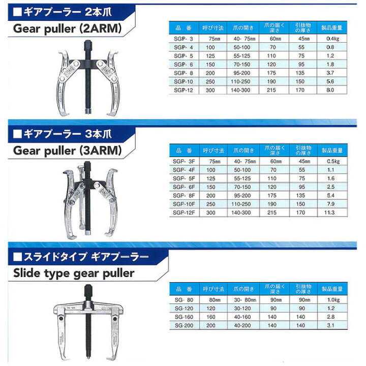 楽天市場】CRAB 国産2本爪式ギヤプーラー 150mm 爪の開き 70~150mm 深 