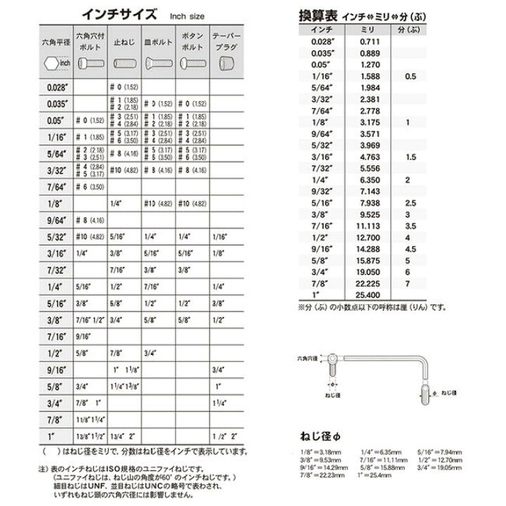 楽天市場】エイト インチ規格 六角棒レンチ 9/64 プレミアム硬質メッキ 