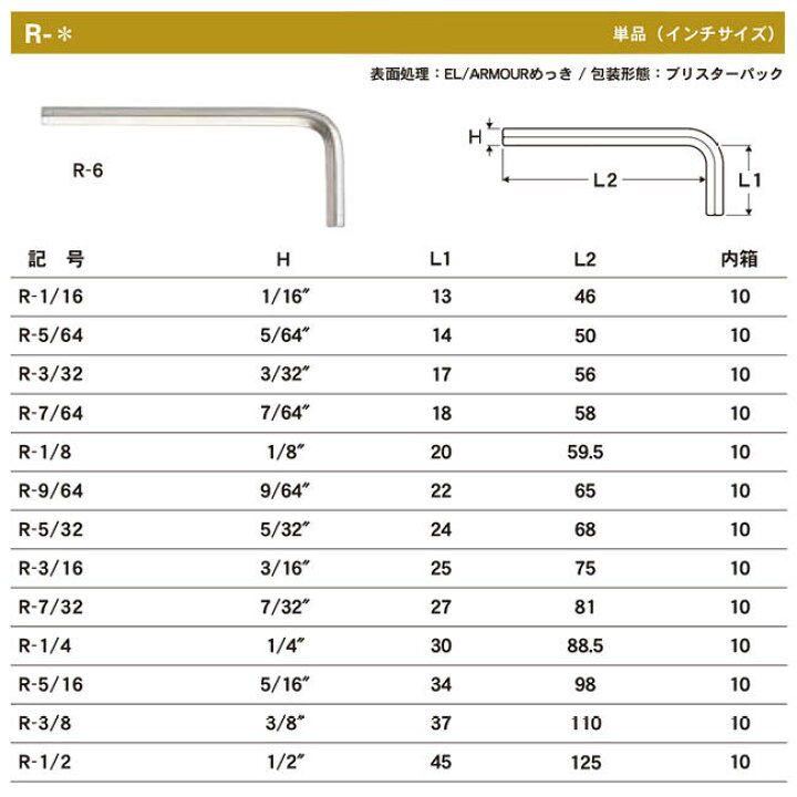 楽天市場】エイト インチ規格 六角棒レンチ 9/64 プレミアム硬質メッキ 