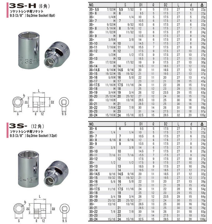 楽天市場】FPC ソケットレンチセット 18点 差込角9.5mm (3/8) ソケット 