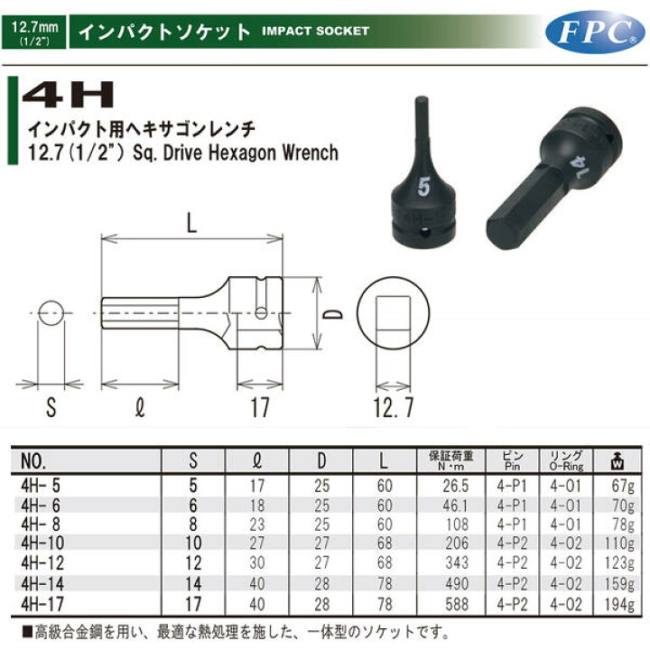 11641円 最安値 FPC 4SD-S10H ディープソケットセット 6角10駒差込角12.7mm