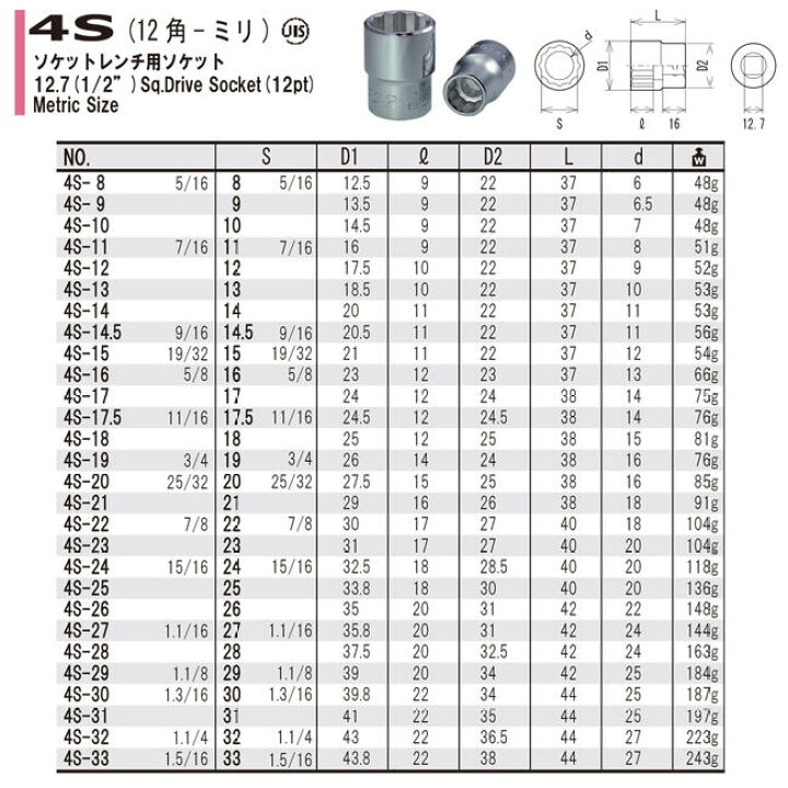 TAIYO 油圧シリンダ 100H-22FA100BB400-AB DIY・工具 | casey.co.nz